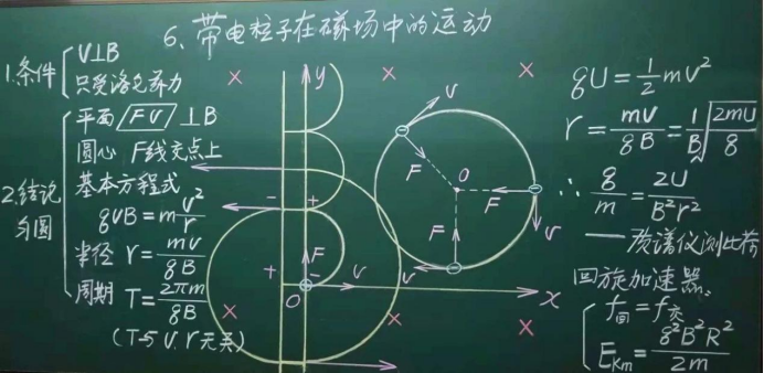 粉笔黑板的艺术,板书教学与多媒体课件的&ldquo;羁绊&rdquo;